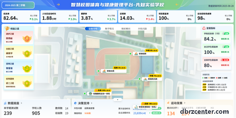 WebGPU 在浏览器端真人互动娱乐中的渲染实践