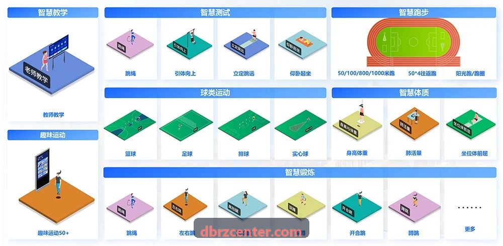 实时互动综艺直播系统架构